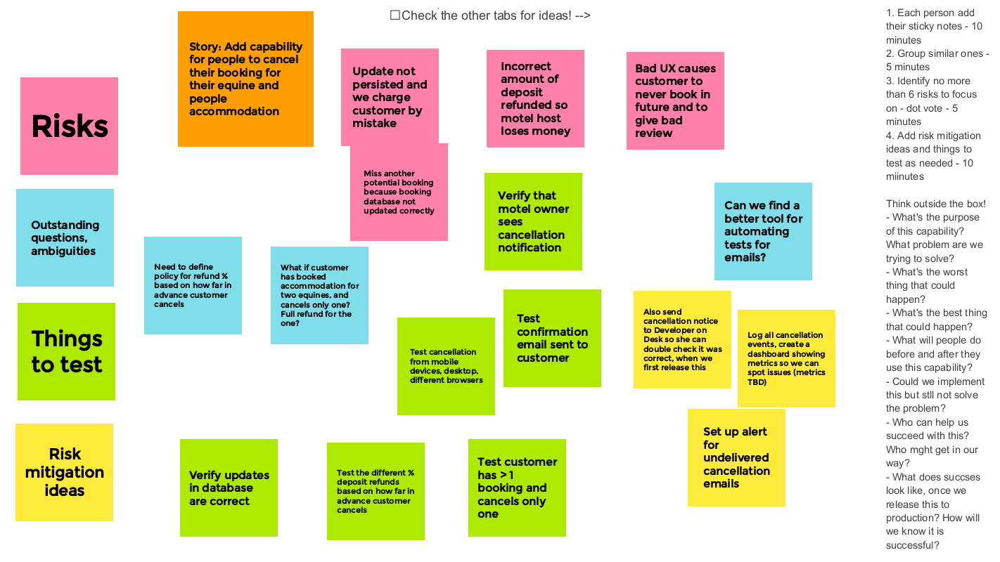 &ldquo;Brisk de-risking&rdquo; board example for an equine motel company application